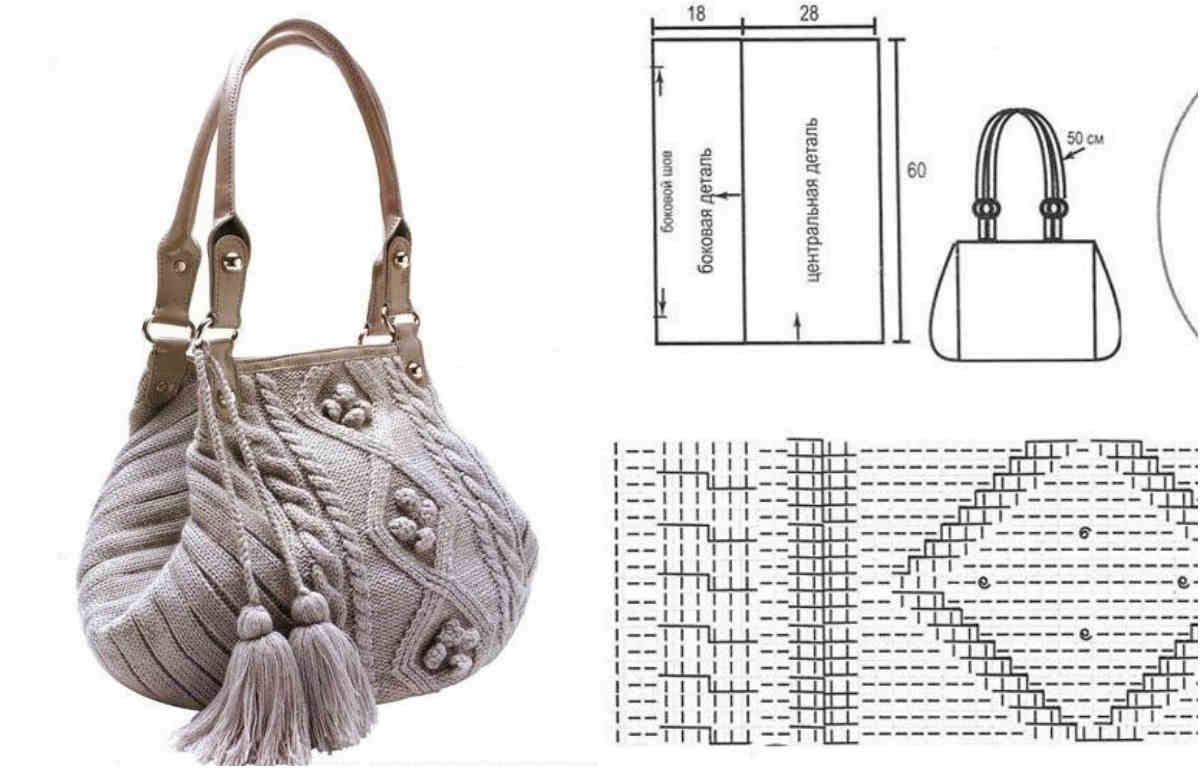 Вязание сумка спицами схема. Сумка вязаная. Вязаная сумка спицами для начинающих. Вязание сумок спицами для начинающих. Вязаные сумки спицами.